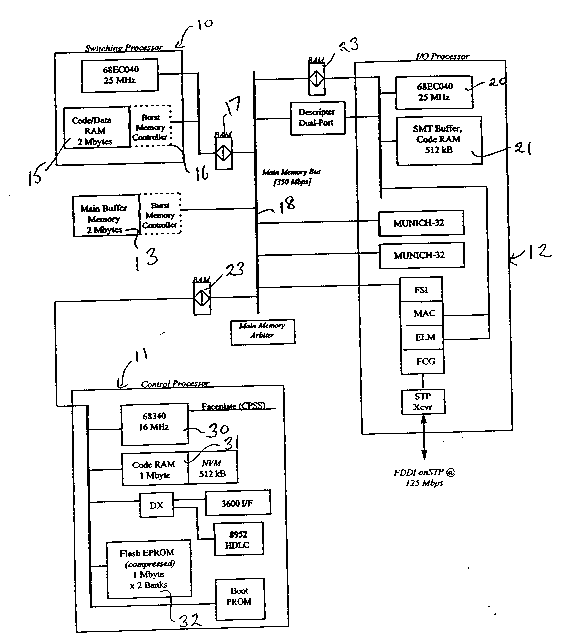 A single figure which represents the drawing illustrating the invention.